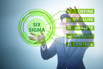 concept of lean management with six sigma