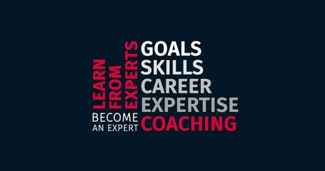Wall Mural - Coaching Service. Kinetic Text. Word Cloud Intro
