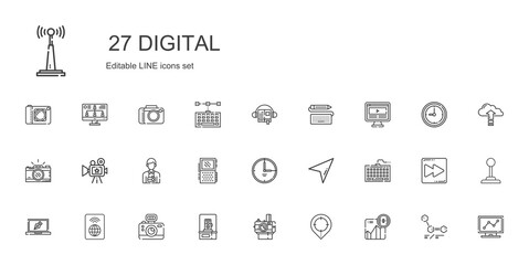 Canvas Print - digital icons set