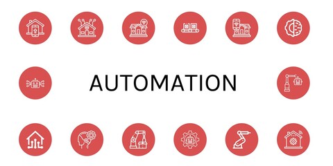 Poster - Set of automation icons