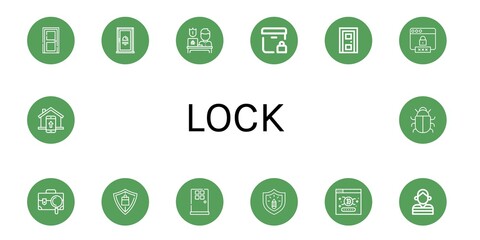 Sticker - Set of lock icons