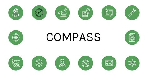 Sticker - Set of compass icons