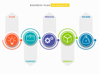 Wall Mural - business plan infographic template with colorful icons in 5 step for presentation, workflow.
