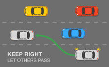 White Car Is Changing Position On Three Lane Road. Keep Right Let Others Pass Warning Poster Design. Flat Vector Illustration Template.