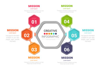 Naklejka na meble Infographic template with numbers 6 option can be used for workflow layout, diagram, number step up options.