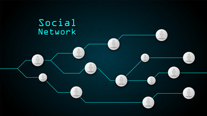Social network connected