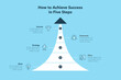 © tomasknopp - Simple infographic for how to achieve success in five steps with place for your content - blue version. Easy to use for your website or presentation.