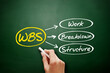 © dizain - WBS - Work Breakdown Structure acronym, business concept background