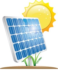 Poster - Solar power