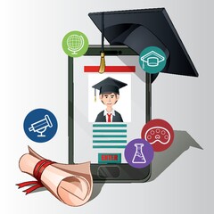 Poster - e-learning concept