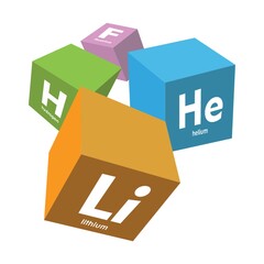 various periodic elements