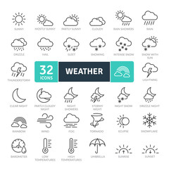 Wall Mural - Weather Icons Pack. Thin line icons set. Flaticon collection set. Simple vector icons