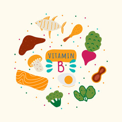 Wall Mural - Vitamin B containing foods: liver, spinach, mushroom, beet, eggs, chicken, tuna, broccoli in round composition. Water-soluble vitamins hand drawn vector illustration.