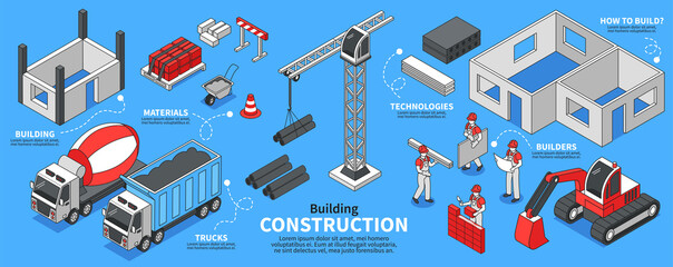 Building Construction Isometric Infographics