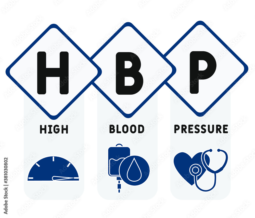 Blue Hbp Script HBP - High Blood Pressure. acronym, medical concept background. vector ...