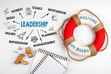 Wall Mural - Leadership concept. Chart with keywords and icons. Lifebuoy with text