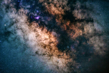 Canvas Print - milkyway