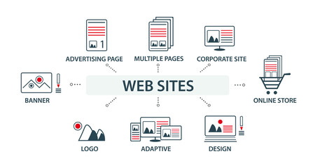 Vector illustration of a group, a set of icons, a miniature infographic in one style, a website, development. Web planning, design, website, interface,application, programming.