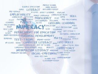 Wall Mural - numeracy