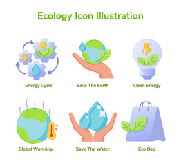 Wall Mural - Ecology icon set collection energy cycle save earth clean energy global warming save water eco bag white isolated background with flat style