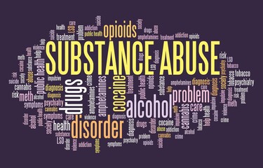 Substance abuse word cloud