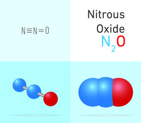 Wall Mural - Nitrous Oxide (N2O) gas molecule. Two different molecule model and chemical formula. Ball, stick and Space filling model. Structural Chemical Formula and Molecule Model. Chemistry Education