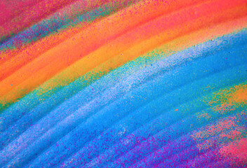 Painted colorful palm/floral pattern/background/texture