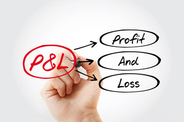 P&L - Profit and Loss acronym, business concept background