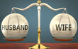 © GoodIdeas - husband and wife staying in balance - pictured as a metal scale with weights and labels husband and wife to symbolize balance and symmetry of those concepts, 3d illustration