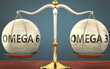 omega 6 and omega 3 staying in balance - pictured as a metal scale with weights and labels omega 6 and omega 3 to symbolize balance and symmetry of those concepts, 3d illustration