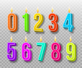 Candles birthday numbers.