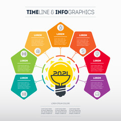 Promising areas in business and technology. Top 7 business ideas in 2021. Modern solutions in the management sphere. Seven breakthrough technologies of the next year.