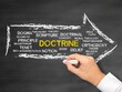 © CrazyCloud - doctrine