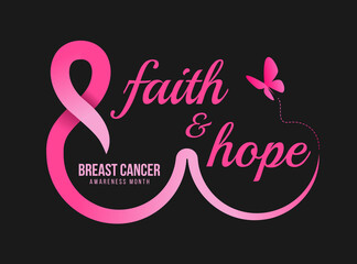 Wall Mural - breast cancer awareness month - faith and hope text in pink ribbon roll made breast and butterfly on