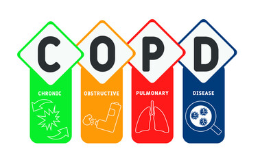 COPD - Chronic Obstructive Pulmonary Disease  acronym, medical concept background. vector illustration concept with keywords and icons. lettering illustration with icons for web banner, flyer, landing