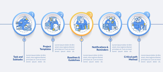 Telecommuting software structure vector infographic template. Tasks, templates presentation design elements. Data visualization with 5 steps. Process timeline chart. Workflow layout with linear icons
