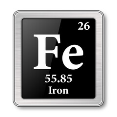 Sticker - The periodic table element Iron. Vector illustration