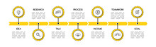 Business Infographic With 7 Options. Timeline. Vector