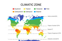 Climate Zones Map. Vector With Equatorial, Tropical, Polar, Temperate And Sub- Zones