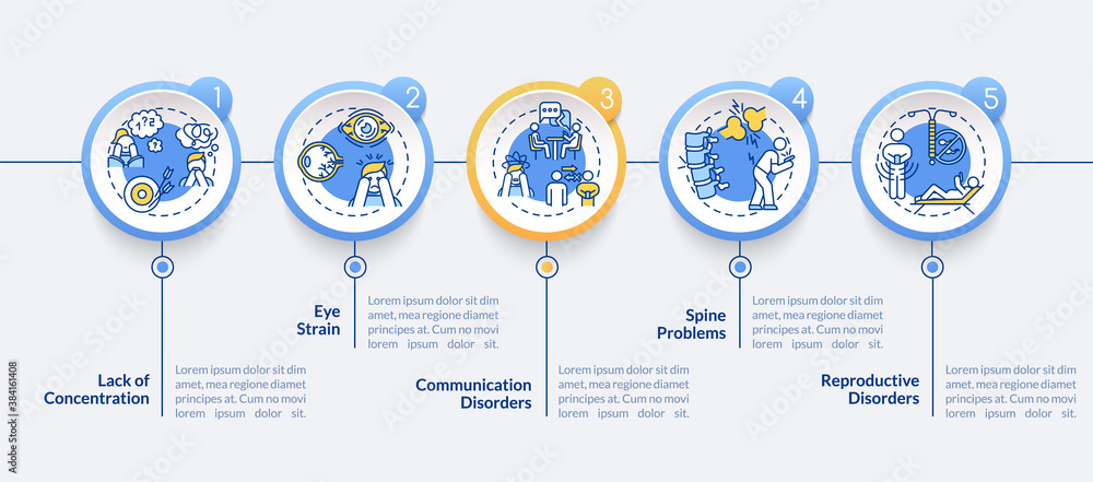 An Educational Study on Gadget Addiction and Mental Health among Gen Z