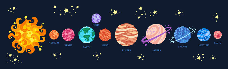 Wall Mural - Planets row in space. Cartoon solar system in dark background. Astronomical observatory. Sun moon mercury venus earth mars jupiter saturn neptun. Astronomy galaxy space. Vector flat illustration