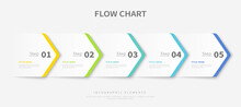 Process Flow Chart Infographic