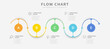 © JoyImage - Simple flow chart infographic
