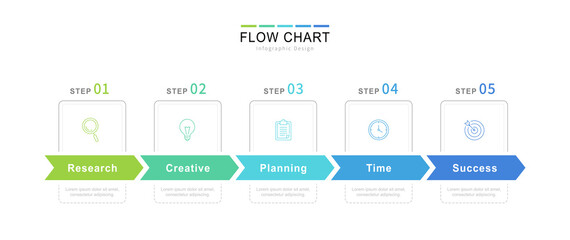 Business flow chart infographics