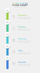 Vertical flow chart infographics