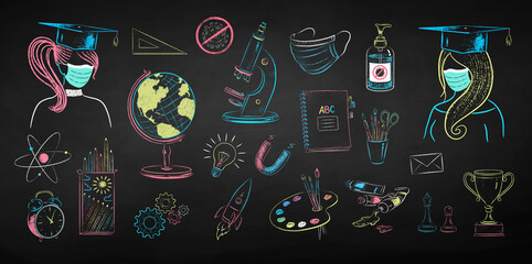 Wall Mural - chalk drawn education set