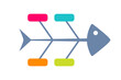 Fishbone diagram template. Clipart image
