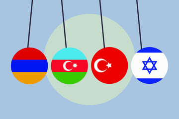 Canvas Print - War vector concept: Conflict between Armenia and Azerbaijan supported by Turkey and Israel country