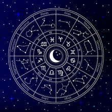 Zodiac Astrology Circle. Astrological Constellation Wheel, Zodiac Horoscope Signs, Mystical Natal Chart, Wheel Sky Zodiac Map Vector Illustration. Magic Symbols, Cosmic Starry Night Sky