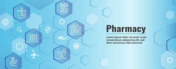 Wall Mural - Pharmaceuticals and medications icon set w web header banner